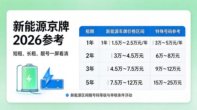 团队工作现场